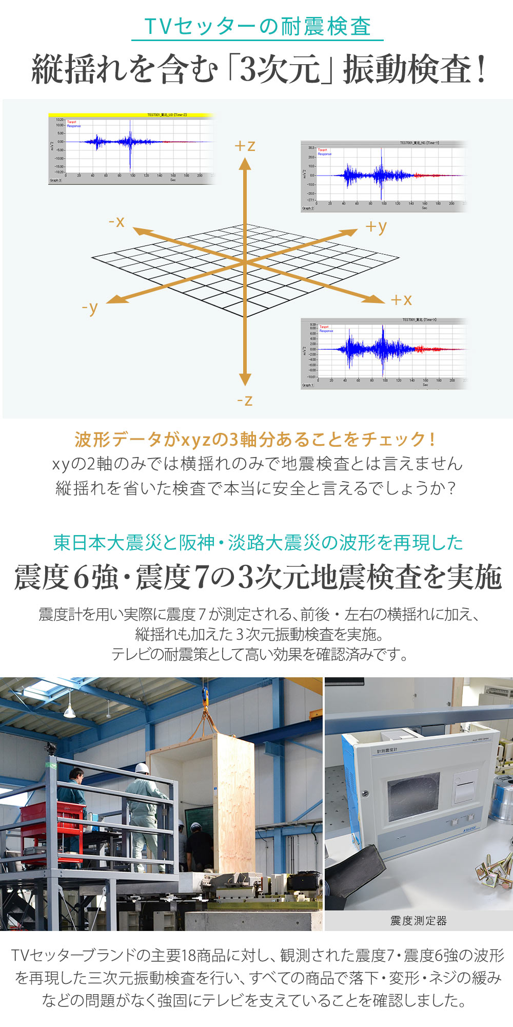 縦揺れを含む3次元振動検査