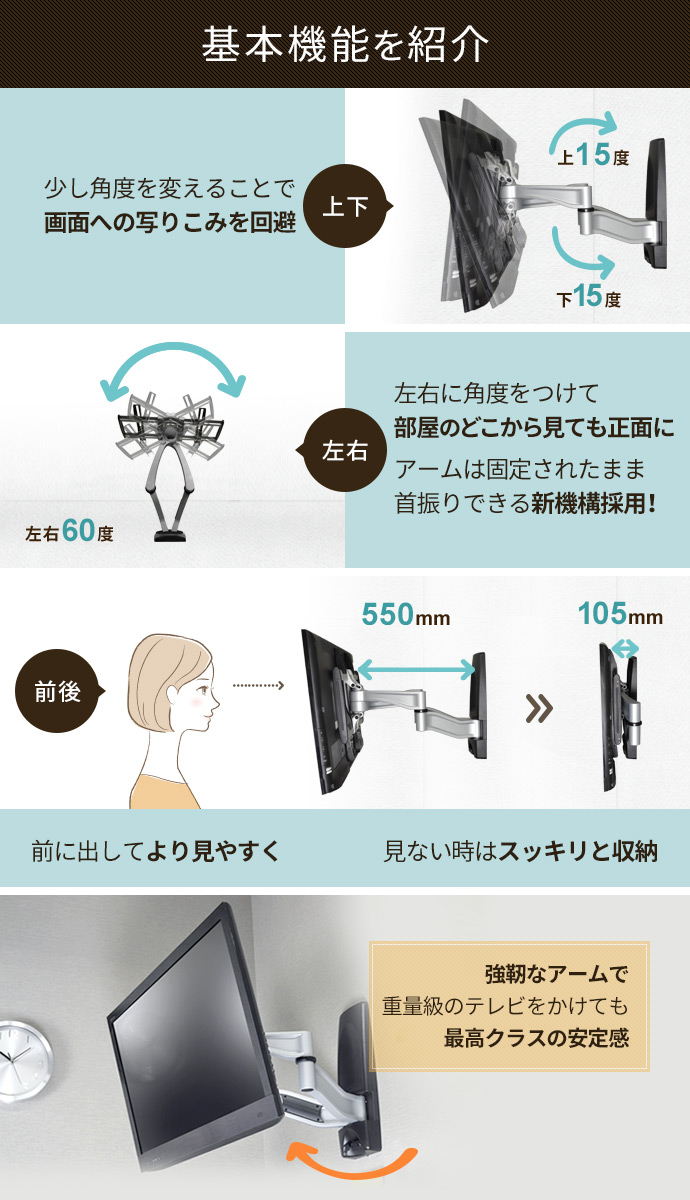 TVセッターハイラインHA114 Mサイズ / テレビ壁掛けの情報満載 