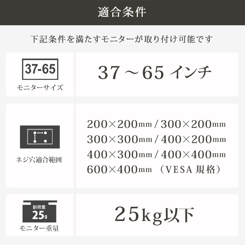 適合条件