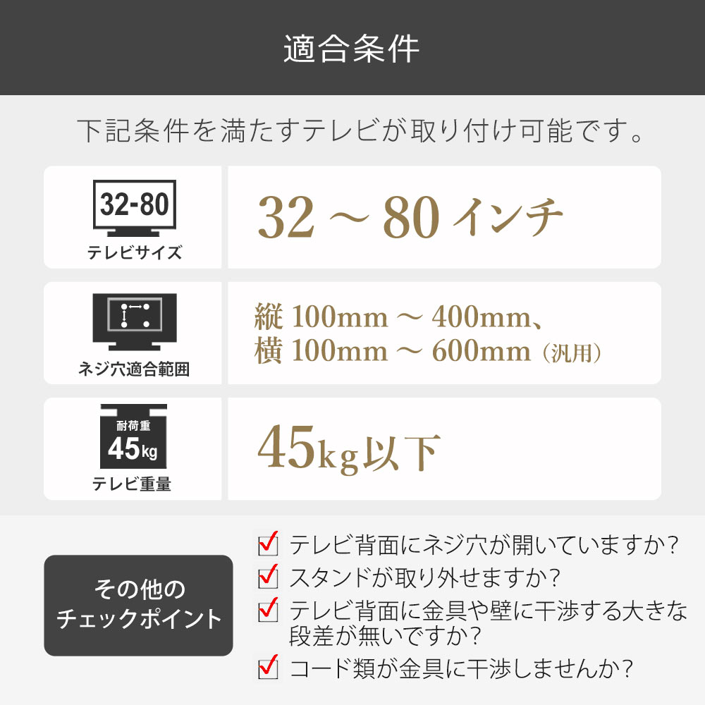 適合条件