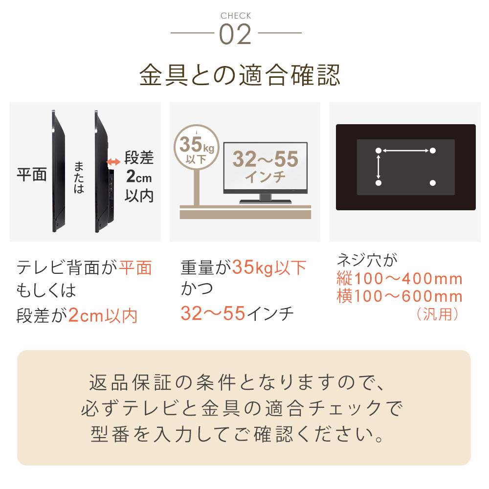 チェックポイント2